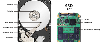 Storage Showdown: SSD vs. HDD – Nani bora kwa kompyuta yako? 💾